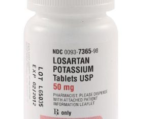 Losartan Tab 25, 50,100mg