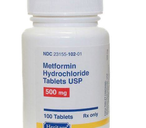 Metformin 500, 850, 1000mg